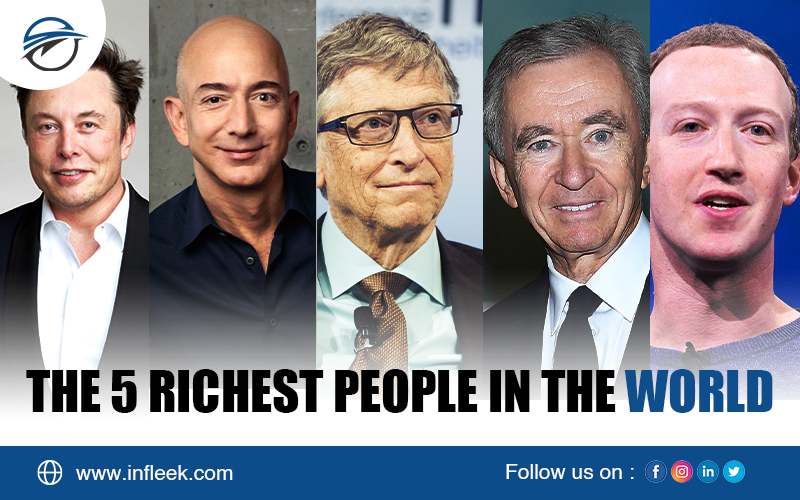 The 5 Richest People in the World